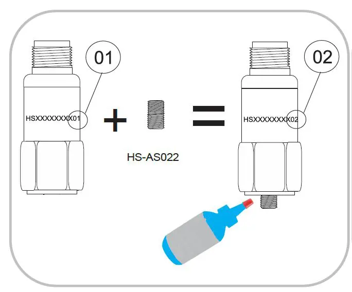 Fig.1