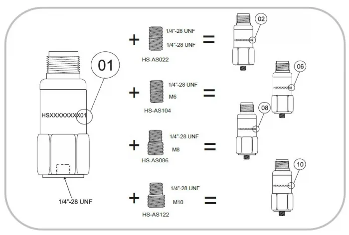 Fig.3