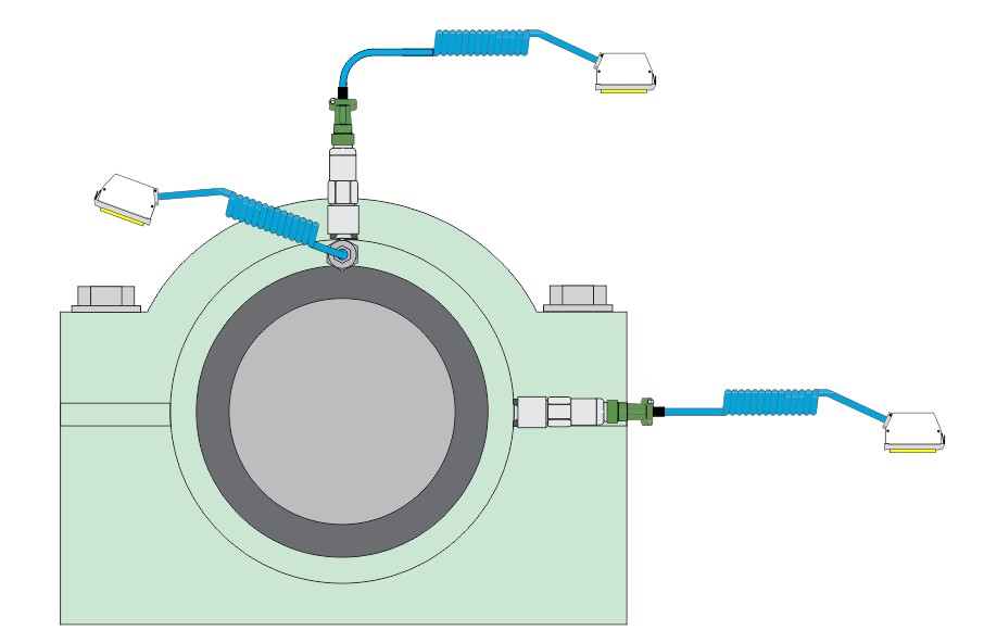 Single Axis vs Triaxial Accelerometers Hansford Sensors