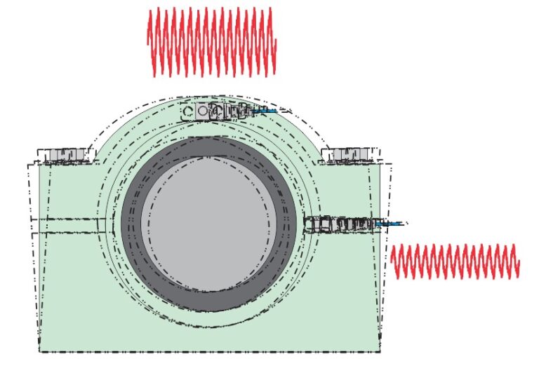 Single Axis vs Triaxial Accelerometers Hansford Sensors